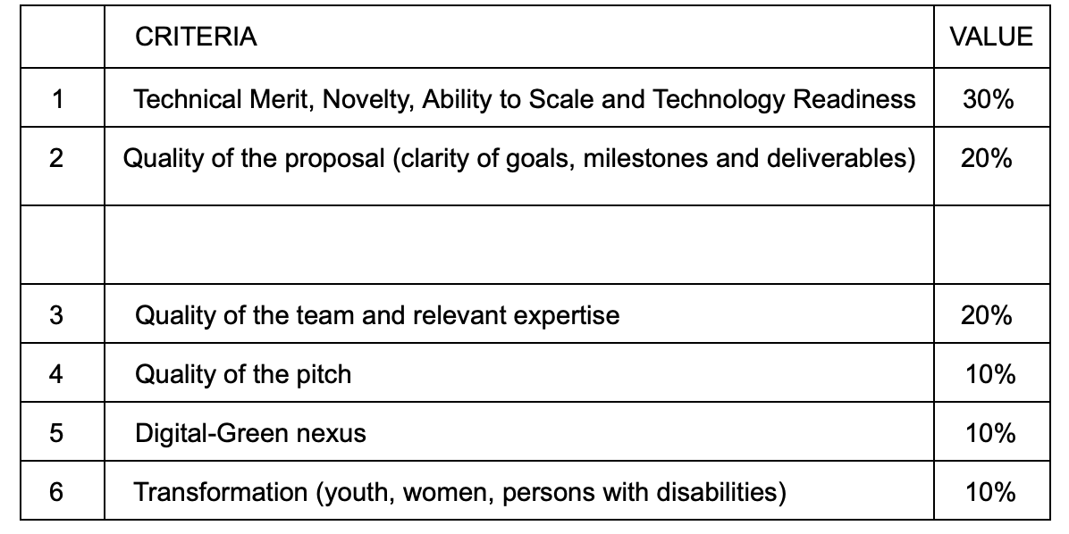 screenshot 2025 10 24 at 12 04 43 screenshot 2025 10 24 at 12 04 43