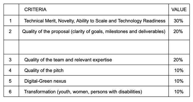 screenshot 2025 10 24 at 12 04 43