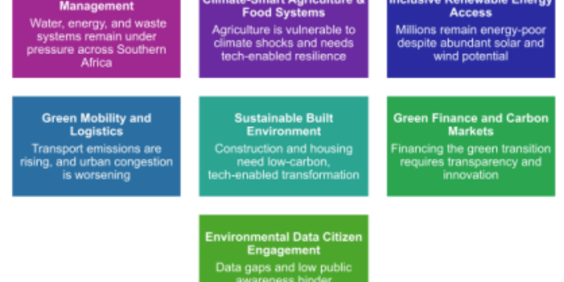 screenshot 2025 10 24 at 12 00 15 screenshot 2025 10 24 at 12 00 15